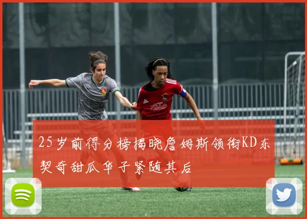 25岁前得分榜揭晓詹姆斯领衔KD东契奇甜瓜华子紧随其后